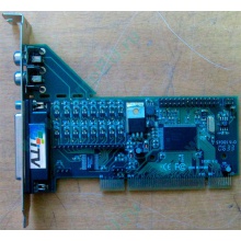 Плата захвата видео для видеонаблюдения iTV Stream Labs FS6c (4 канала) - Владивосток