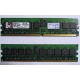 Серверная память 1Gb DDR2 Kingston KVR400D2D8R3/1G ECC Registered (Владивосток)