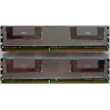 Серверная память 1024Mb (1Gb) DDR2 ECC FB Hynix PC2-5300F (Владивосток)